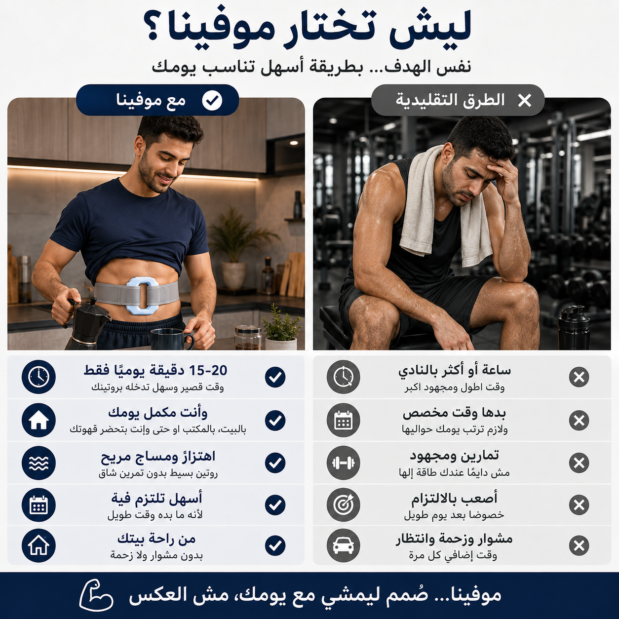 هزاز حرق الدهون والمساج من موفينا للرجال
