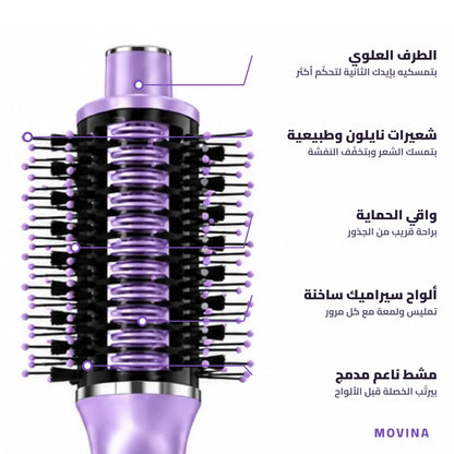 أجزاء الفرشاية