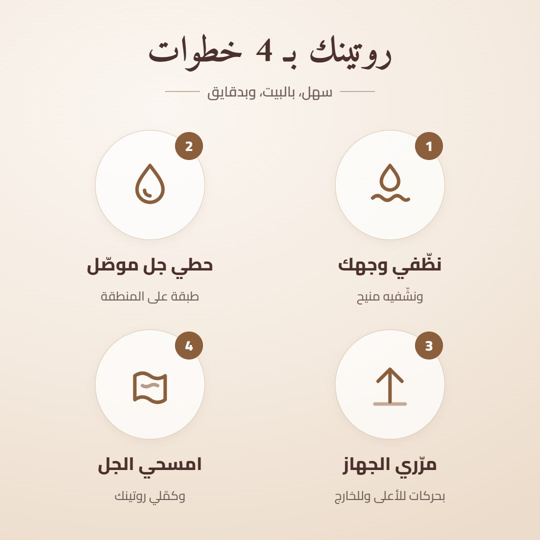 روتين جهاز موفينا بـ 4 خطوات