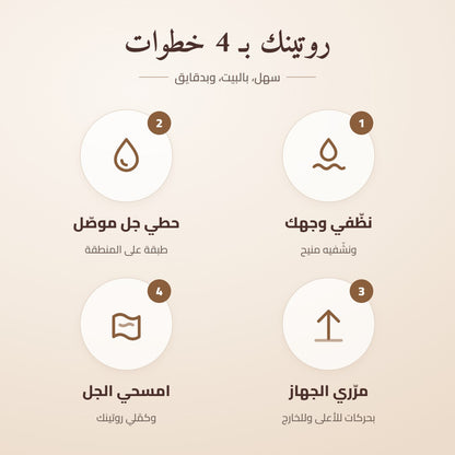 روتين جهاز موفينا بـ 4 خطوات