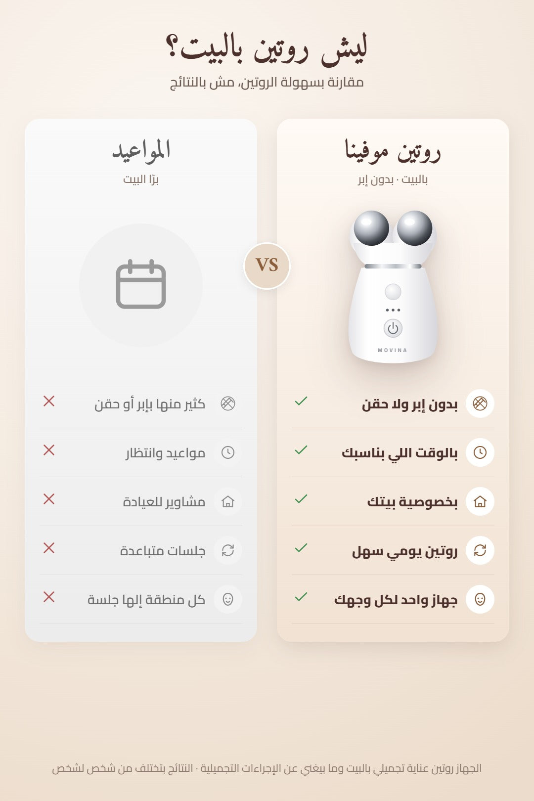 ليش روتين بالبيت؟ مقارنة بسهولة الروتين