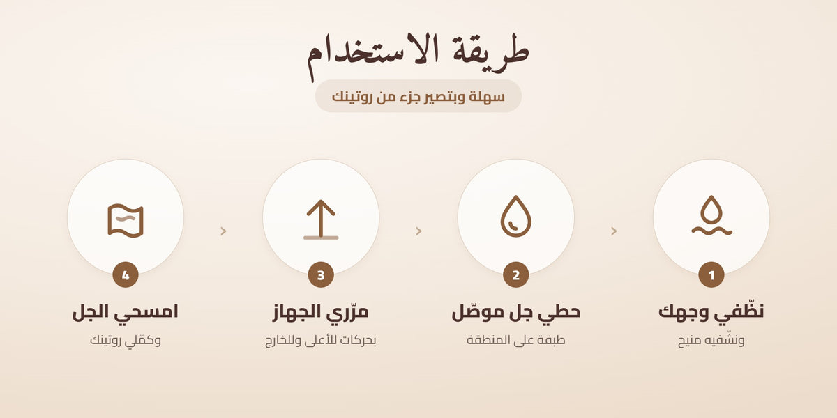 طريقة استخدام جهاز موفينا